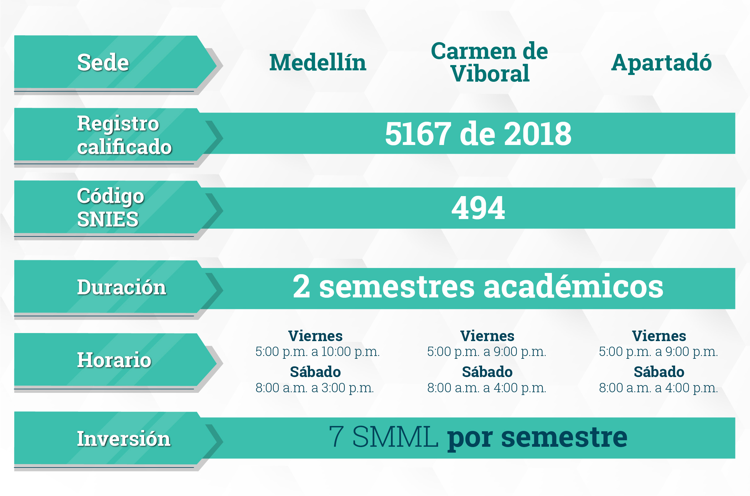 info evaluacion socioeconomica de proyectos info evaluacion socioeconomica de proyectos