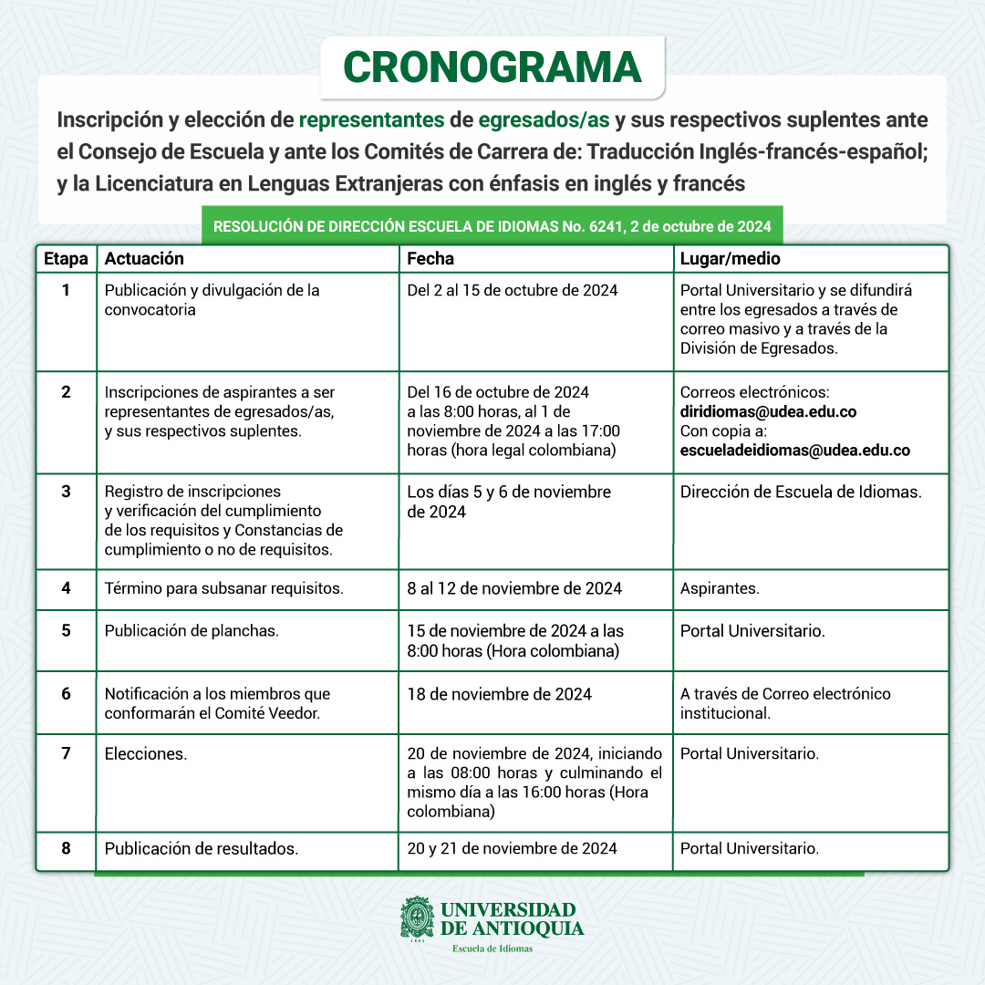 Texto del cronograma de trabajo para elección de egresados