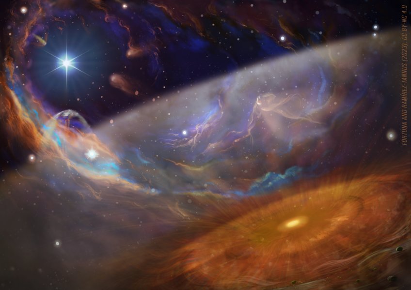 Artist's impression of the massive star-forming region, with the planet-forming disk XUE-1 in the foreground. The region is drenched in UV light from massive stars, one of which is visible in the top left corner. The structure near the disk represents the molecules and the dust found by the researchers in their new observations.